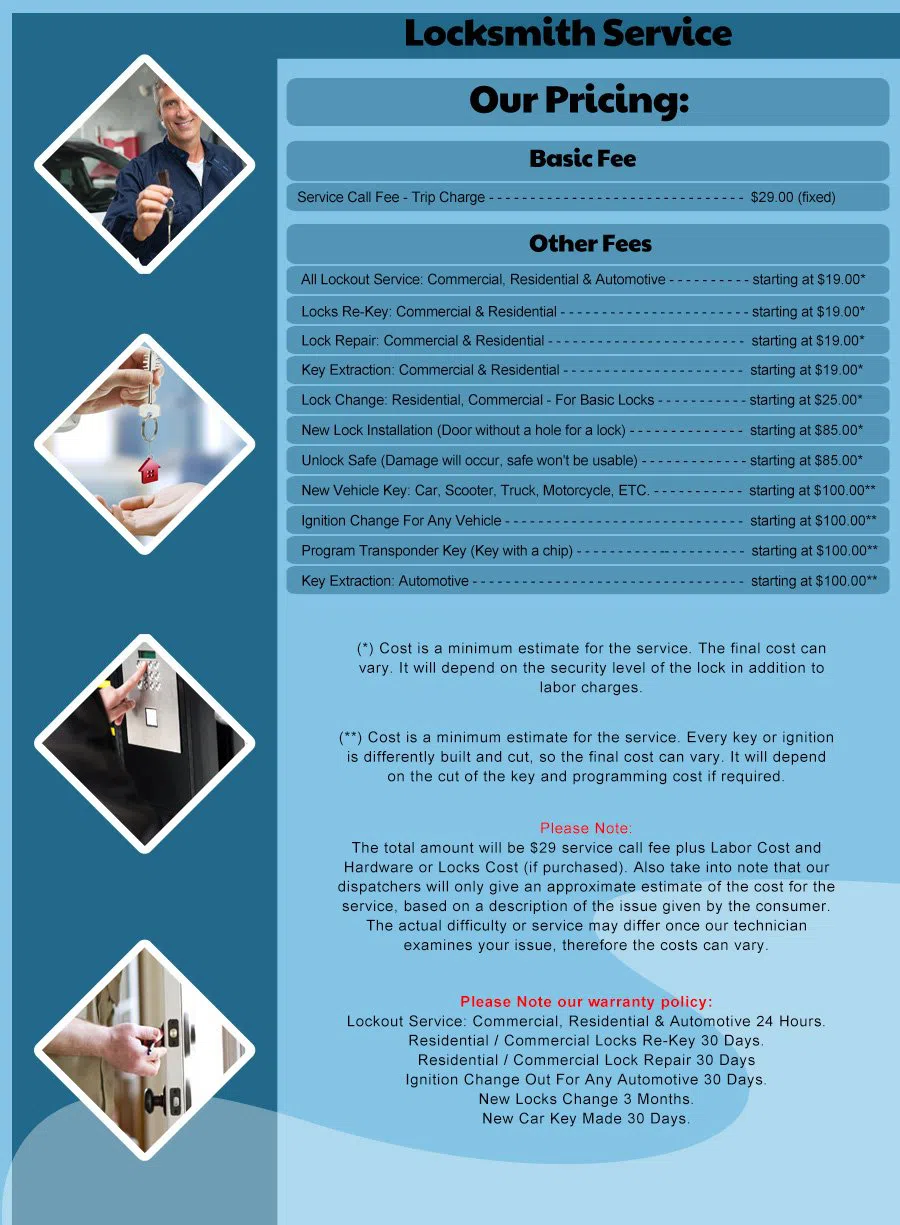 Estate Locksmith Store Hillsboro, OR 503-403-6317